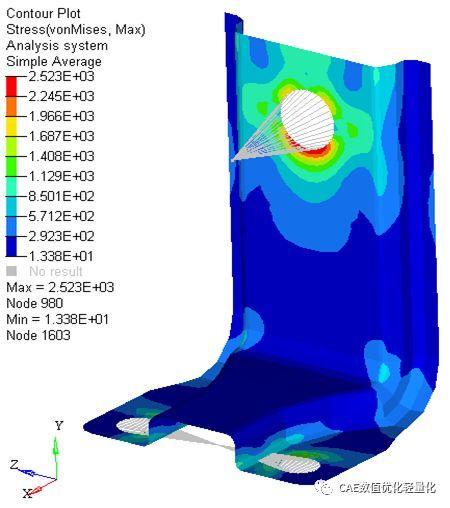ansys fluent